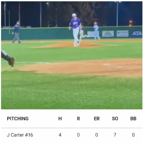 Baseball Game with Player and Stats
