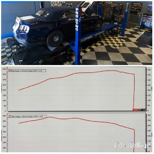 Car on Dyno with Power Graphs
