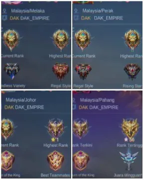 Player Rankings in Video Game