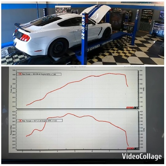 Sports Car Dyno Test in Workshop