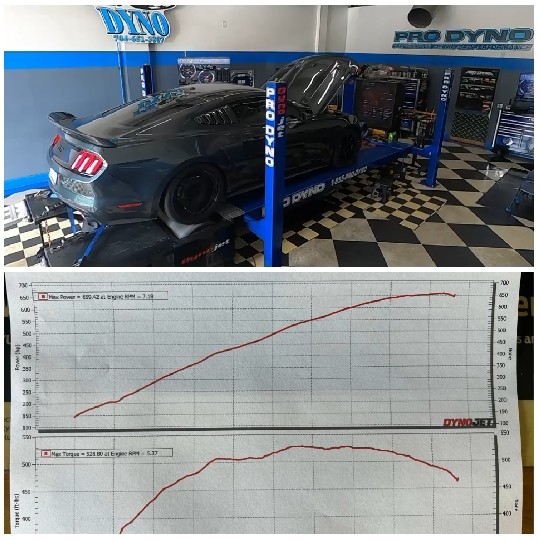 Car on Dynamometer in Garage