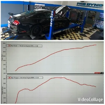 Sports Car Testing in Garage