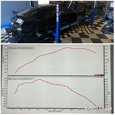 Car on Lift with Performance Data