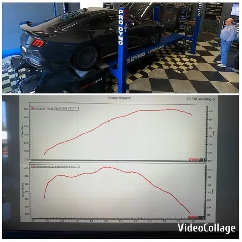 Man Observing Car Performance Metrics