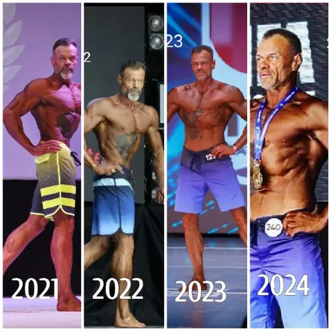 Bodybuilding Journey From 2021 to 2024