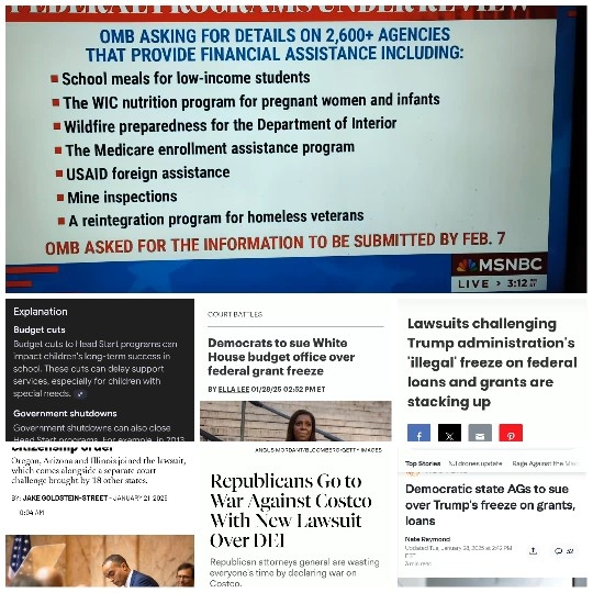 Headlines on Federal Program Reviews