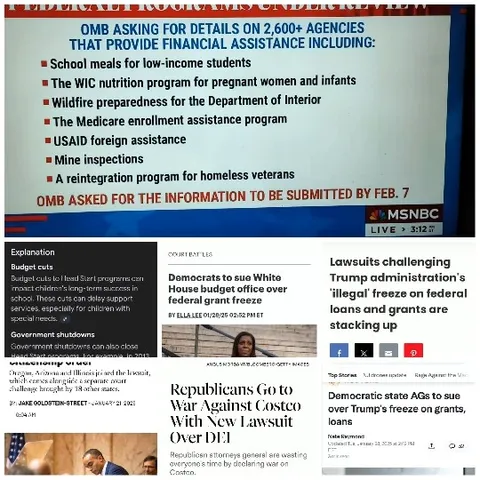 Headlines on Federal Program Reviews