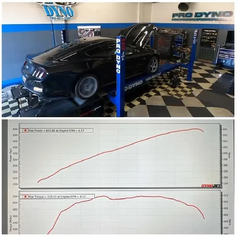 Car Performance Testing in Workshop