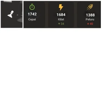 Game Stats Interface with Categories