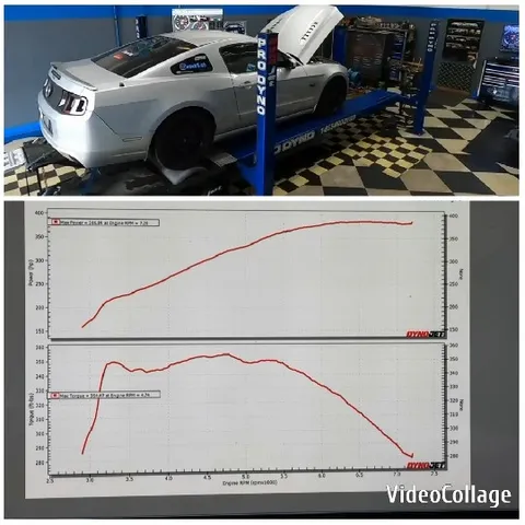 Car on Dynamometer in Garage