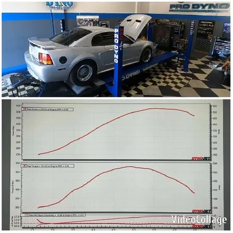 Silver Car on Performance Dyno