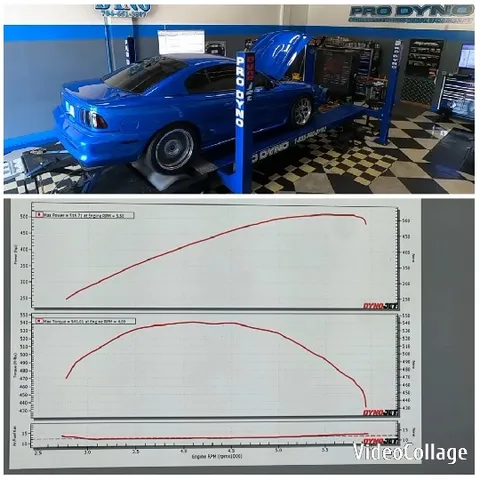 Car On Dynamometer At Workshop