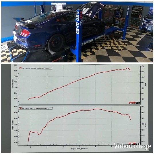 Blue Car on Dyno Testing Platform