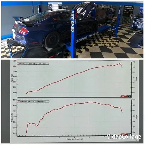 Blue Car on Dyno Testing Platform