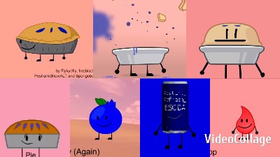 Animated Objects with Faces