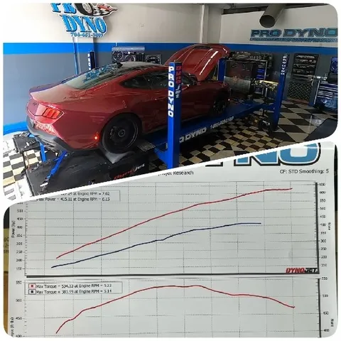 Red Car on Dynamometer in Garage