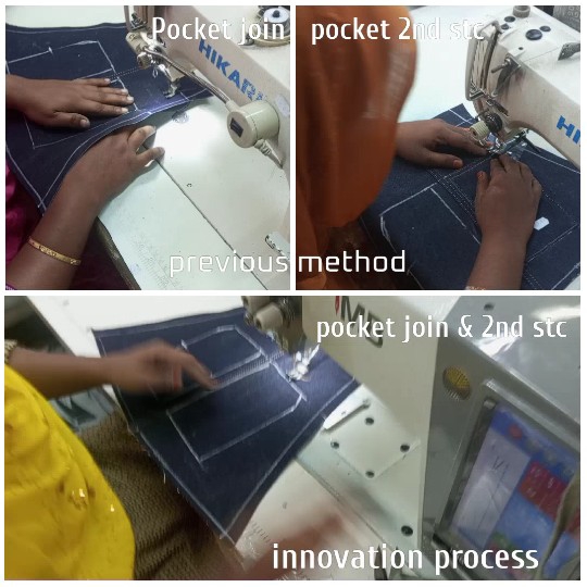 Sewing Pockets onto Fabric