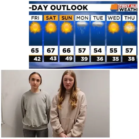 Weather Forecast and Casual Young Adults