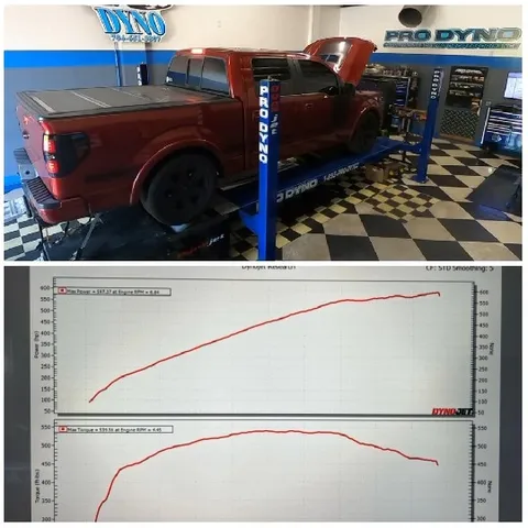 Pickup Truck Dyno Testing