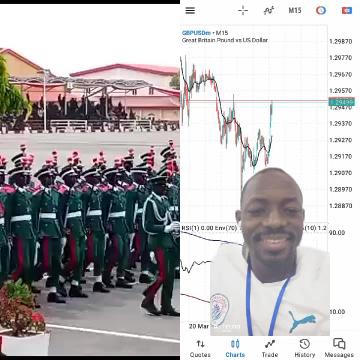 Basketball Game and Trading Graph