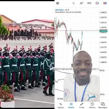 Basketball Game and Trading Graph