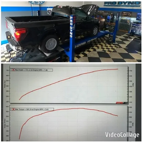 Truck on Dyno Machine in Garage