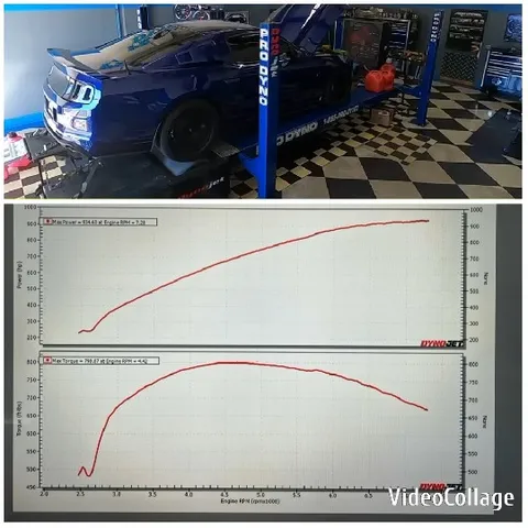 Blue Car on Dynamometer with Graphs