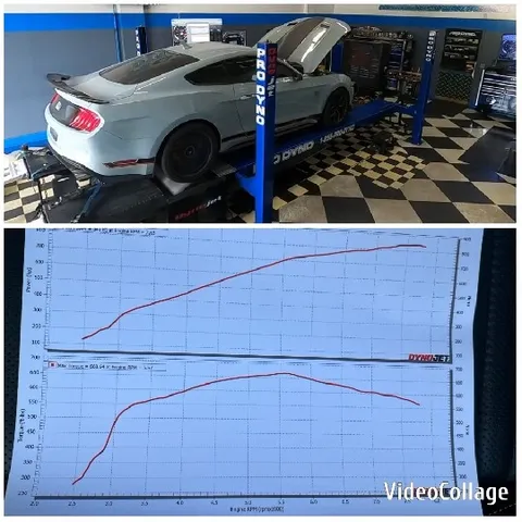Sports Car on Dynamometer in Workshop