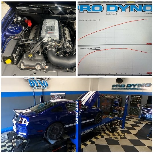 Car Engine with Performance Metrics