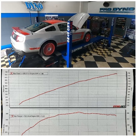 Car on Dynamometer in Workshop