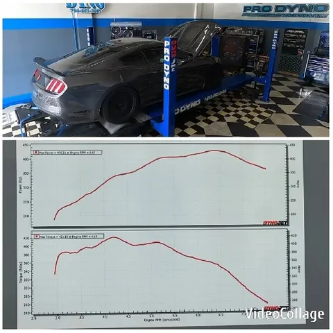 Car on Dyno in Automotive Shop