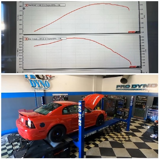Car Performance Metrics and Dyno
