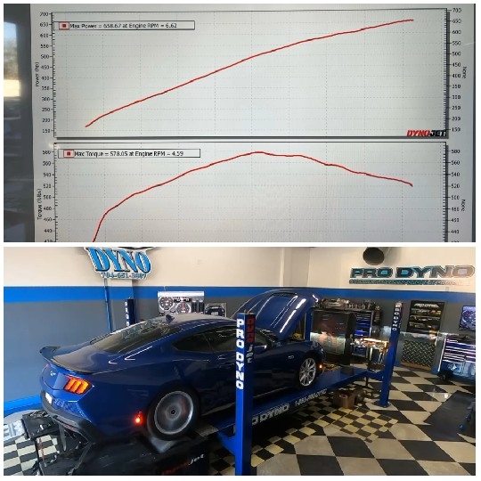 Car Performance Metrics on Display