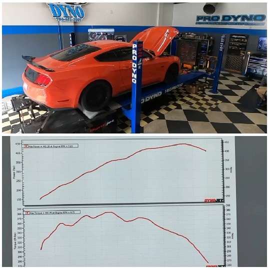 Performance Vehicle on the Dynamometer