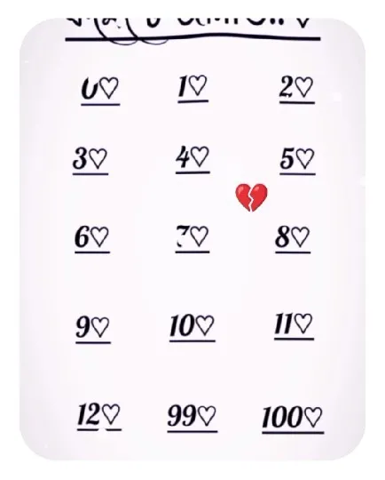 Grid of Numbers with Hearts