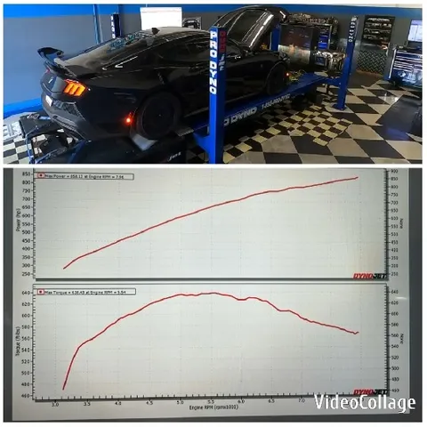 Black Car on Dynamometer in Garage
