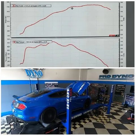 Car on Dynamometer in Workshop