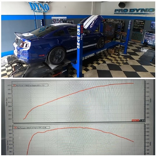 Car on Dynamometer with Torque Data