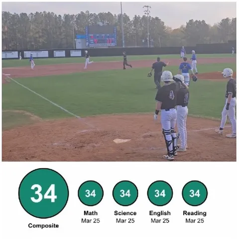 Baseball Players on the Field