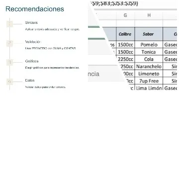 Spanish Recommendations and Spreadsheet
