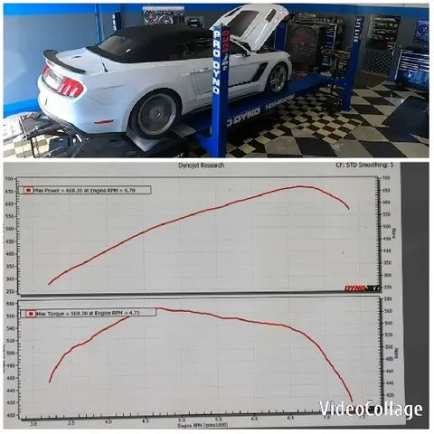 Sports Car on Dynamometer in Garage