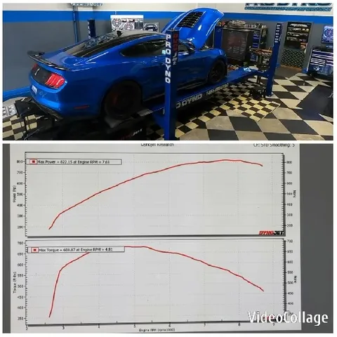 Blue Sports Car on Dyno
