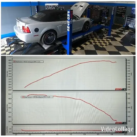 Silver Convertible on Garage Dynamometer