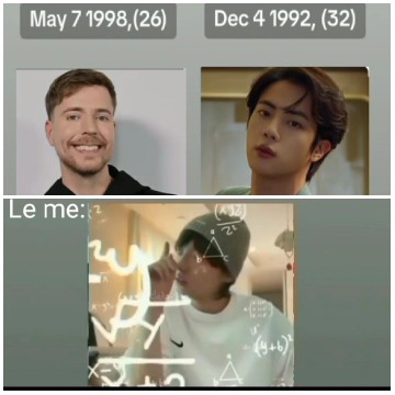 Birthday Dates and Writing Equations