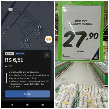 Uber Fare and Supermarket Pricing