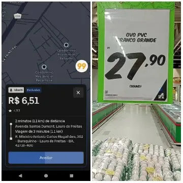 Uber Fare and Supermarket Pricing