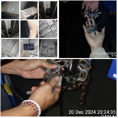 Security Activities with Various Items
