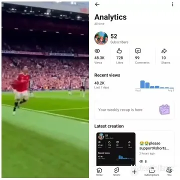 Soccer Player and Social Media Stats