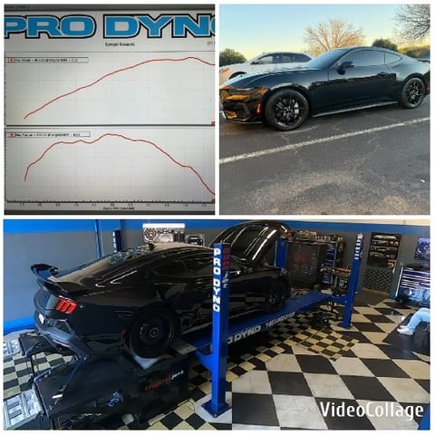 Performance Data and Black Sports Car