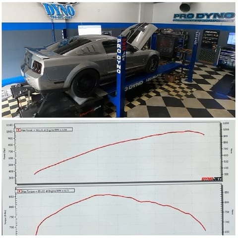 Car Testing on a Dynamometer